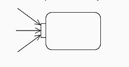 Question 1 diagram