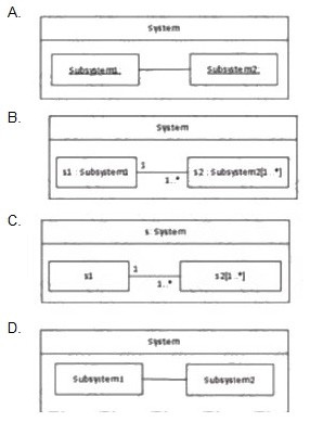 Question 11 diagram