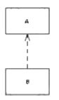 Question 6 diagram
