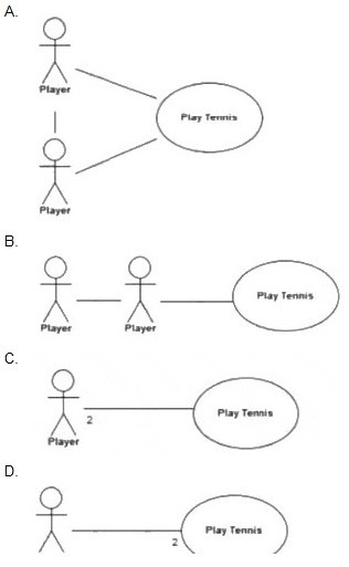 Question 4 diagram