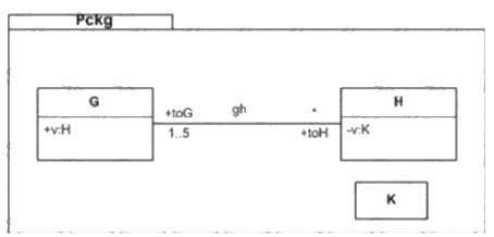 Question 15 diagram
