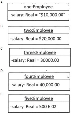 Question 14 diagram
