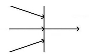 Question 16 diagram