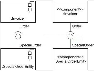 Question 2 diagram