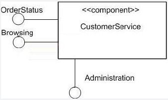 Question 17 diagram