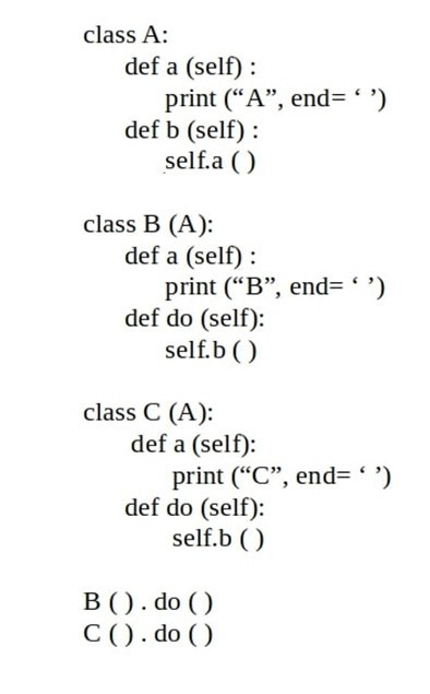 Question 6 diagram