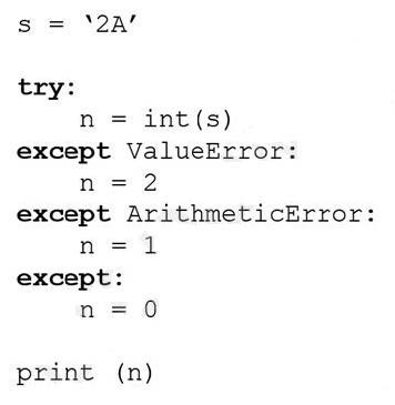 Question 23 diagram