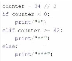 Question 58 diagram