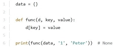 Question 53 diagram