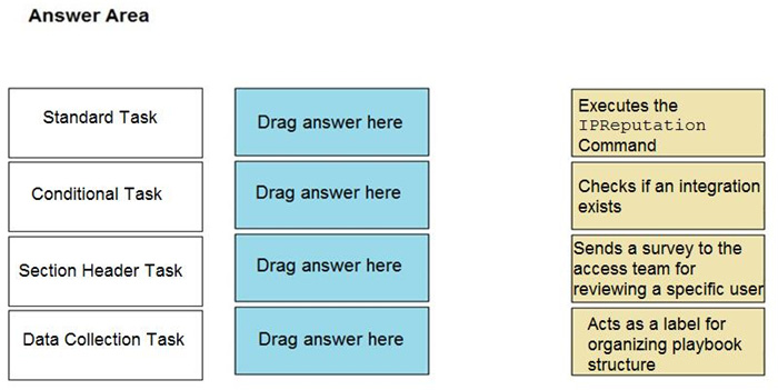 Question 11 diagram