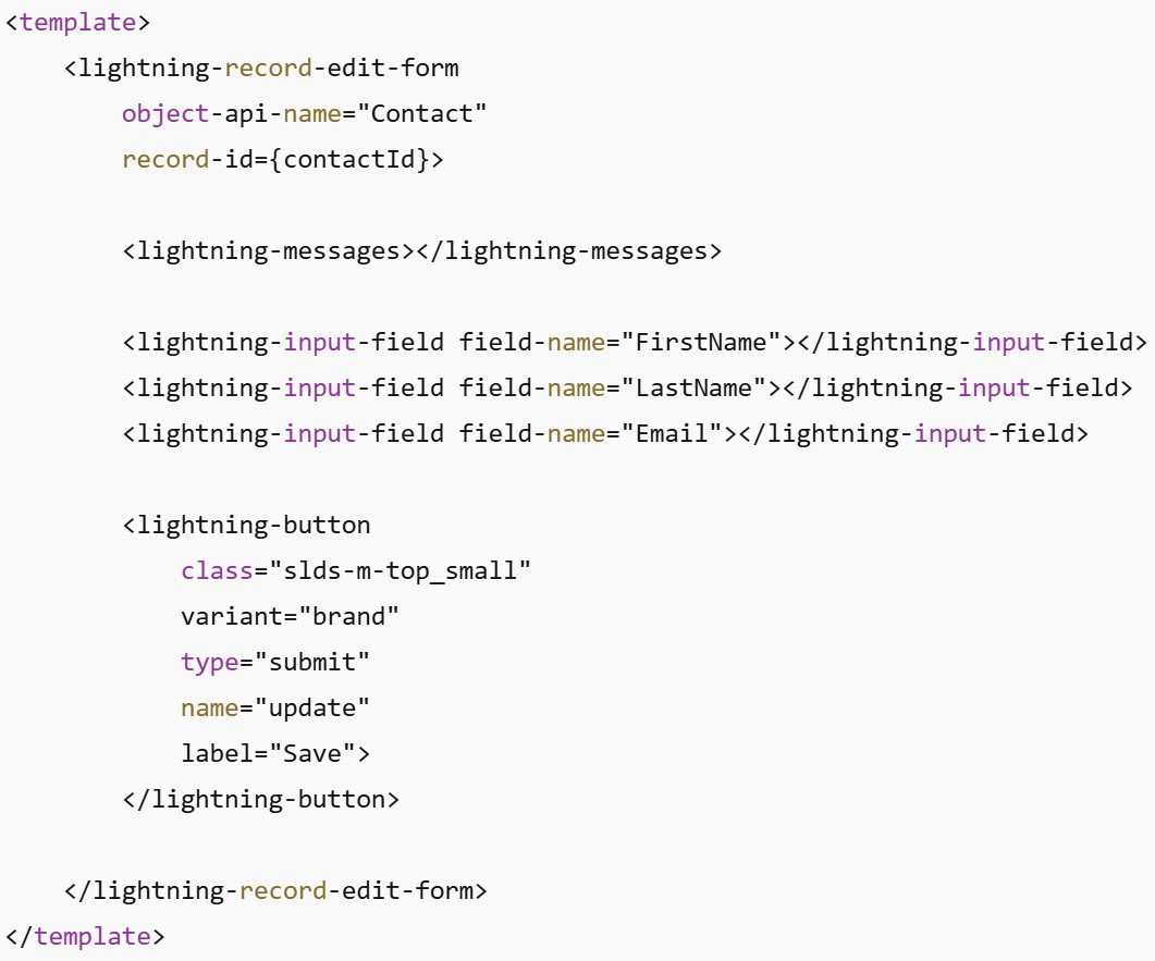 Explanation diagram