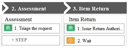 Question 7 diagram