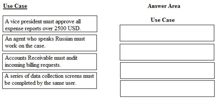 Question 3 diagram