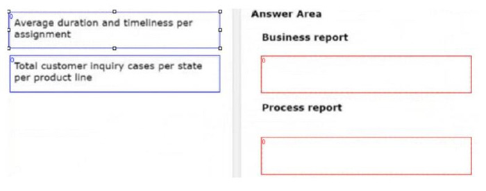 Question 11 diagram