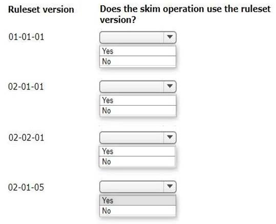 Question 14 diagram