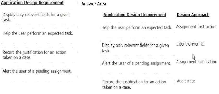 Question 5 diagram