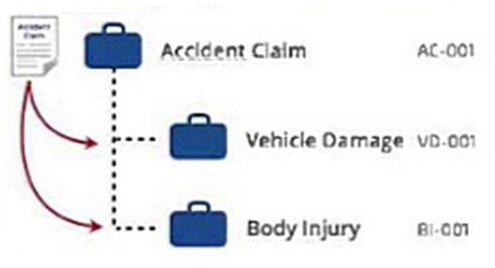 Question 7 diagram