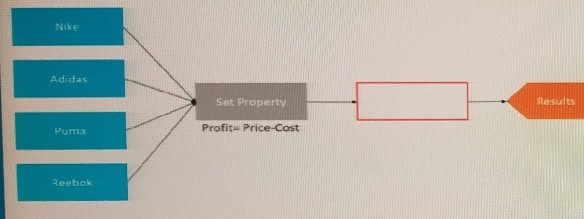 Question 6 diagram