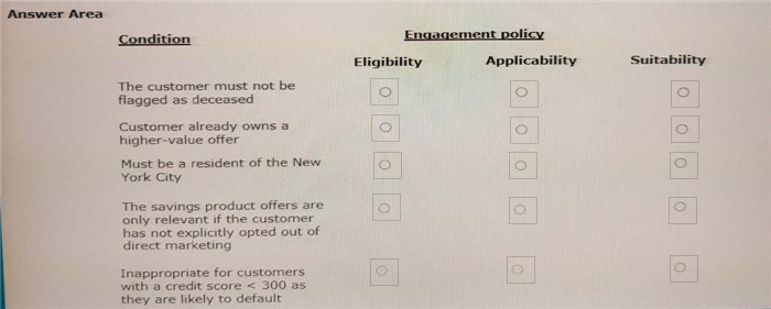 Question 5 diagram