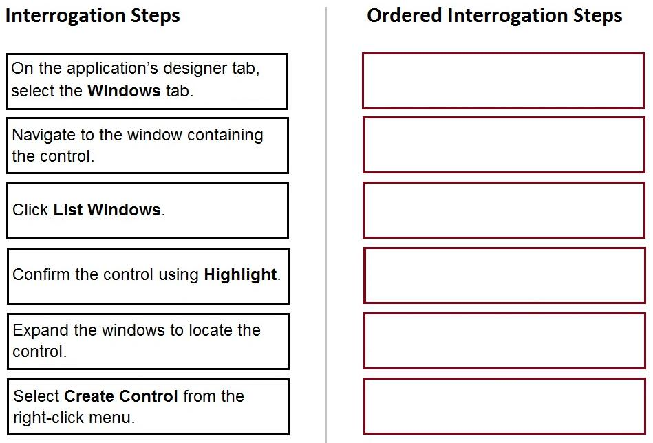 Question diagram
