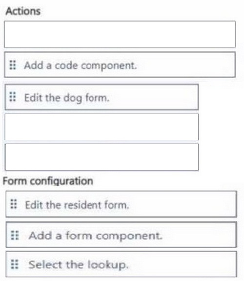 Correct answer diagram