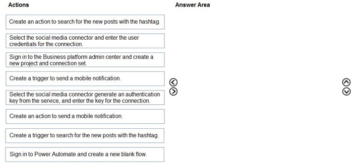 Question 44 diagram