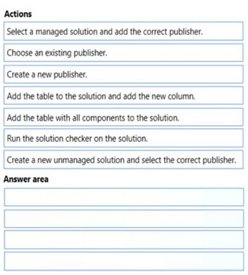 Question 54 diagram