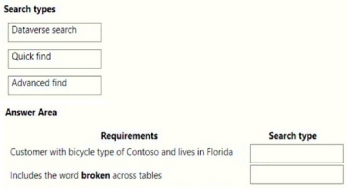 Question 43 diagram