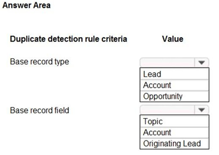 Question 51 diagram