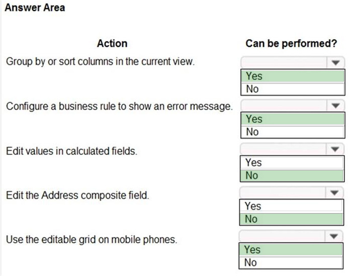 Correct answer diagram
