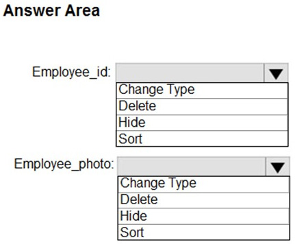 Question 51 diagram