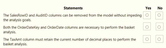 Question 59 diagram