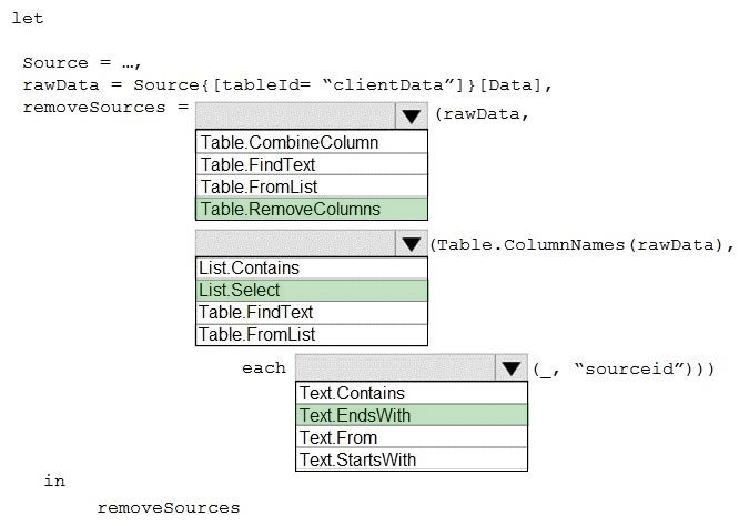 Correct answer diagram