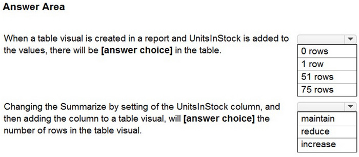 Question 53 diagram