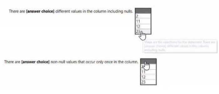 Question diagram