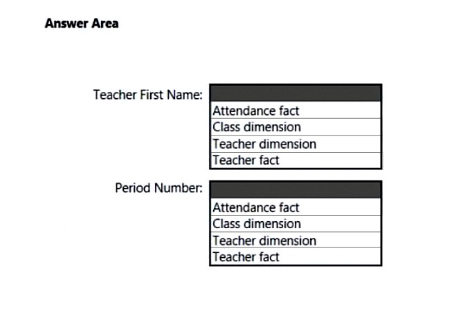 Question 33 diagram