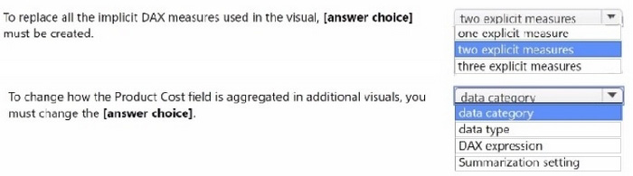 Question 4 diagram