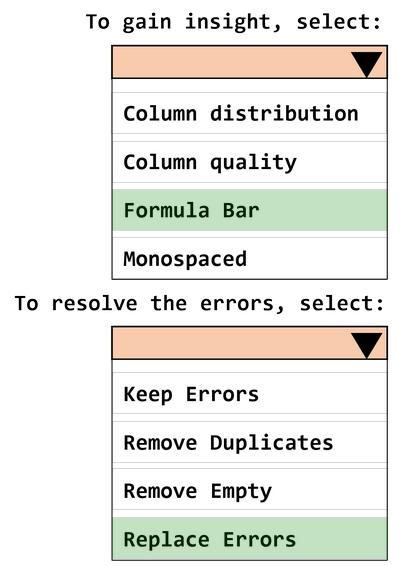 Correct answer diagram