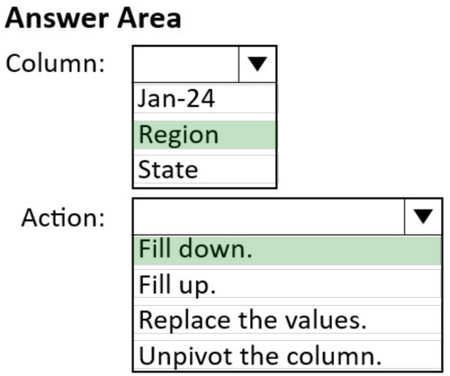Correct answer diagram