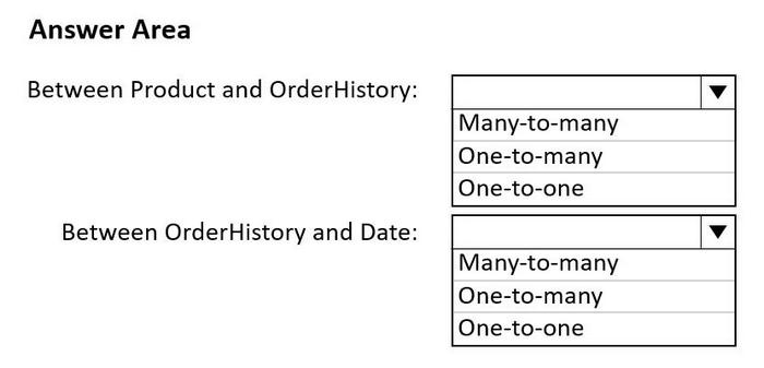 Question 61 diagram