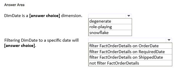 Question 55 diagram