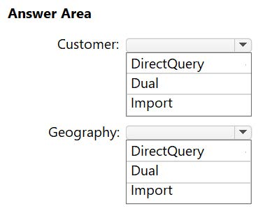 Question 2 diagram