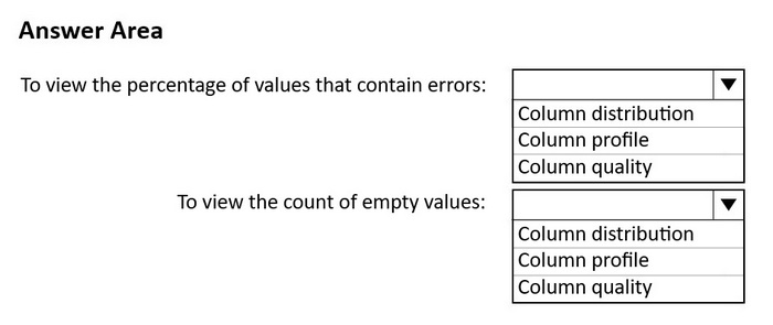Question 60 diagram
