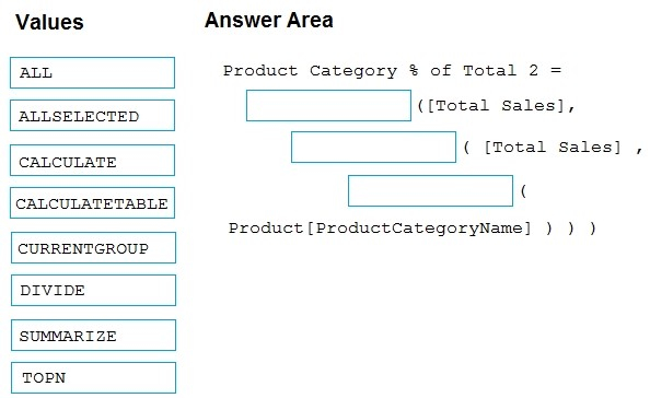 Question 67 diagram