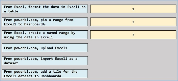 Question 23 diagram