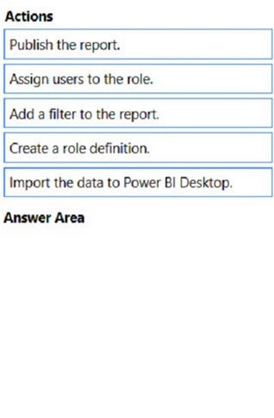 Question 82 diagram