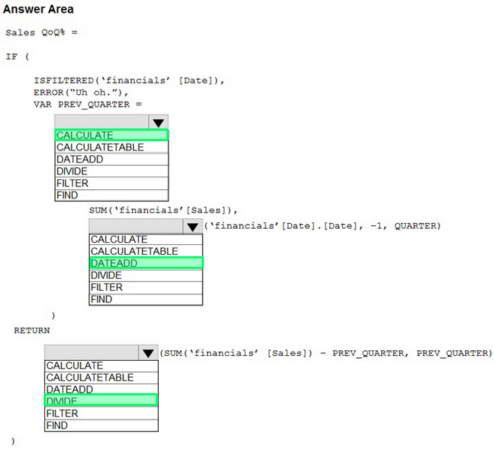 Correct answer diagram