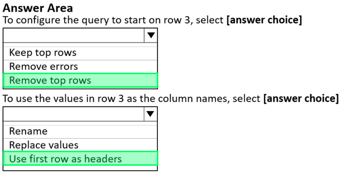 Correct answer diagram