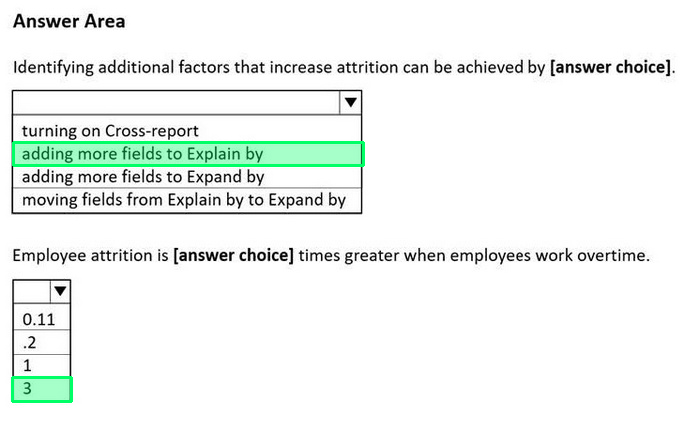 Correct answer diagram
