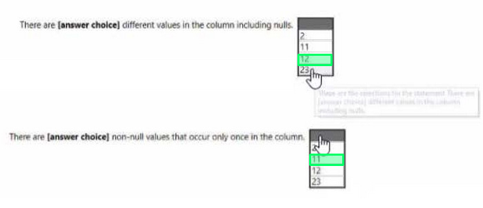 Correct answer diagram